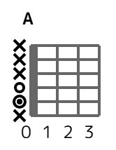 a-0-4