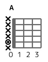 a-0-5