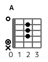 a-0