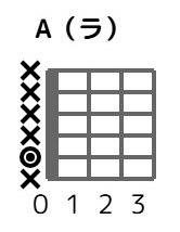 a-n-0