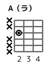 a-n-2