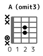 a-pw-0