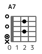 a7-0