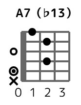 a7f13-0