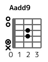 aadd9-0
