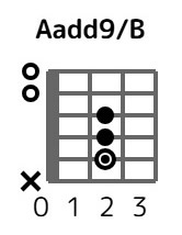 aadd9onb-2