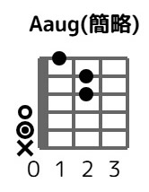 aaug-0-2