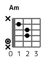 am-0-2