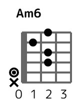 am6-0