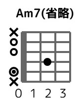 am7-sp-0-2