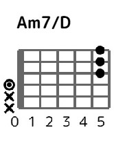 am7ond-0-2