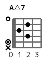 amaj7-0