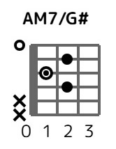 amaj7ongs-1