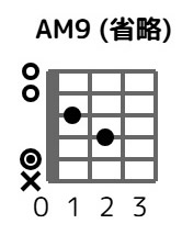 amaj9-0