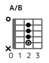 aonb-2