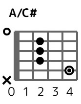 aoncs-4