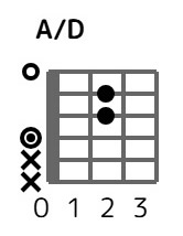 aond-0