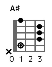 as-1