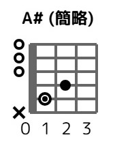 as-sp-1