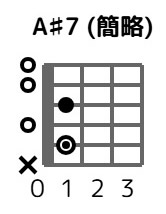 as7-sp-1
