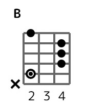 b-2