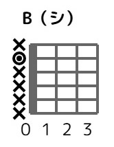 b-n-0