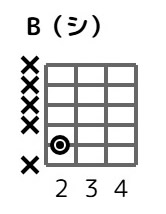 b-n-2