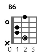 b6-2-2