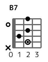 b7-2