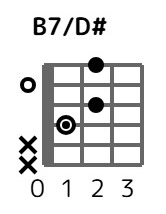 b7onds-1