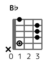 bf-1