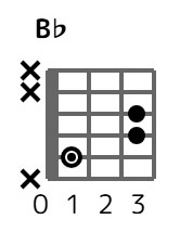 bf-pw-1