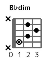 bfdim-1