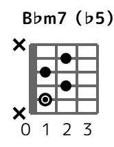 bfm7f5-1