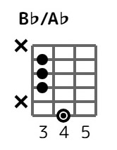 bfonaf-4