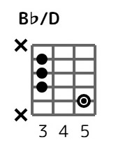 bfond-5