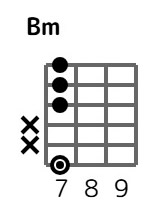 bm-7-2