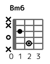 bm6-2