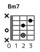 bm7-2