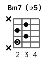 bm7f5-2