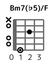 bm7f5onf-1