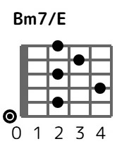 bm7one-0-3