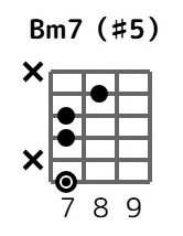 bm7s5-7