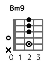 bm9-2