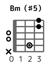bms5-2