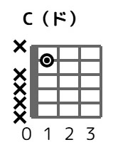 c-n-1