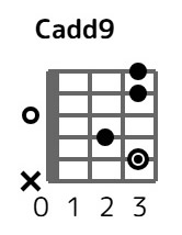 cadd9-3-2