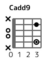 cadd9-3-3