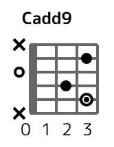 cadd9-3-4