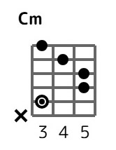 cm-3